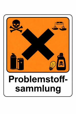 Problemstoffsammlung